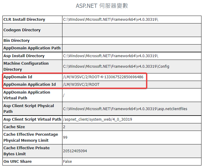 藉由 ServerInfo 可以判斷 Application Domain 屬於 ASP.NET 的資訊