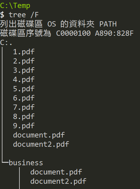 執行指令後的結果