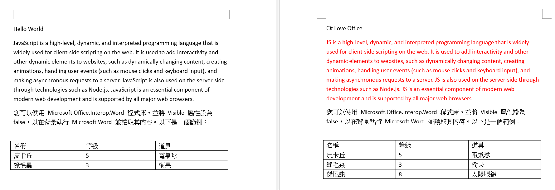 執行前後的對照
