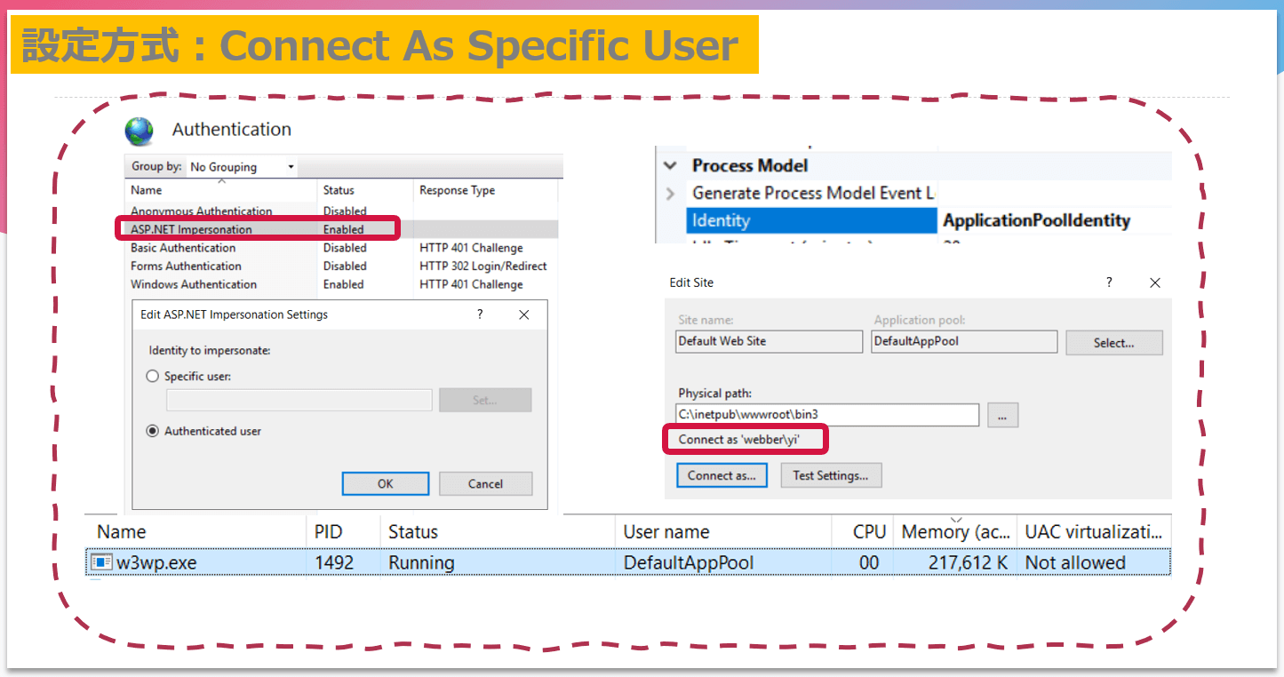 Connect As Specific User
