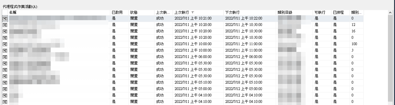 作業活動監視器 | Job Activity Monitor