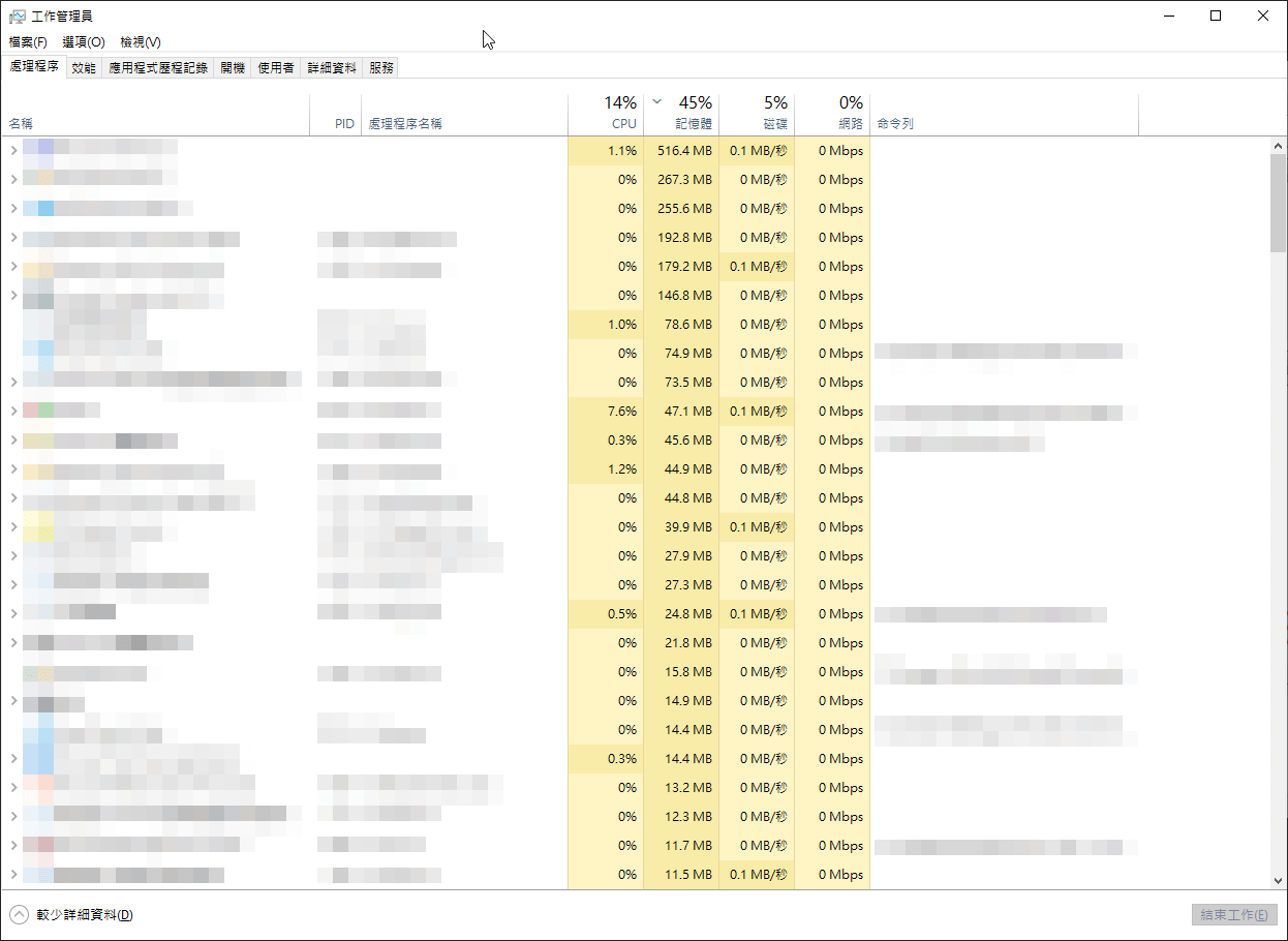 工作管理員的處理程序檢視
