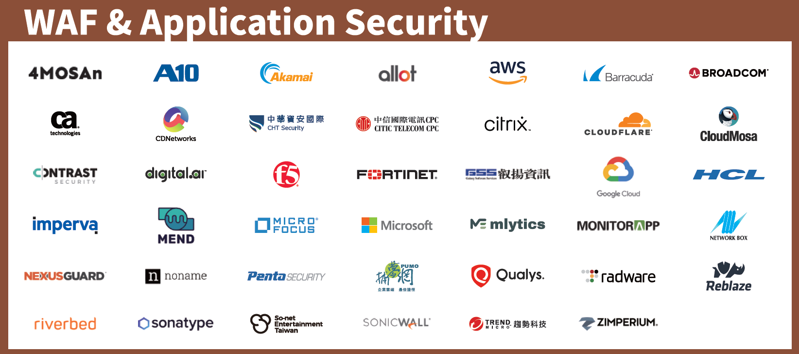 圖片來源：Thome 臺灣資安市場地圖 2022-Sep