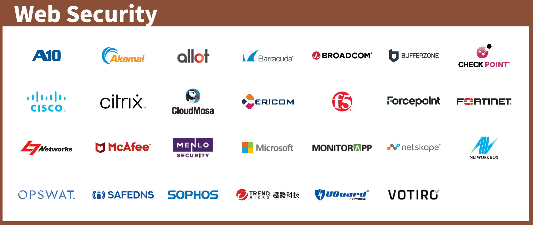 圖片來源：Thome 臺灣資安市場地圖 2022-Sep